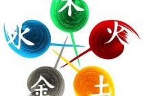 五行的由来