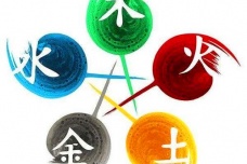 五行的由来