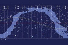 星官是什么