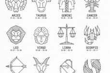 二十八星宿和十二星座的联系