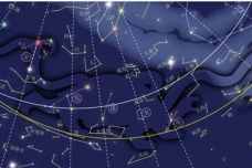 二十八星宿解说