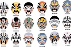 京剧脸谱有哪些特点和种类