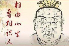 相面之术的起源