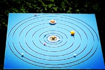 哥白尼日心说的观点概括