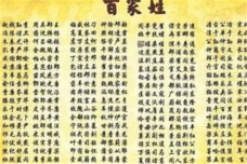 《百家姓》作品介绍