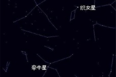 牵牛星与织女星