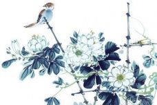 国画的分类方式和类型