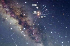 荧惑守心是什么意思