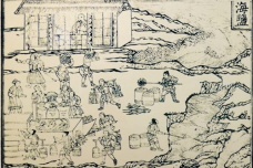 金朝手工业发展概述