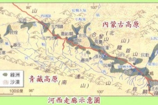 河西走廊的历史简介