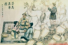 茶马互市是什么