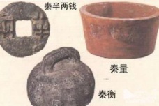 商鞅变法统一度量衡