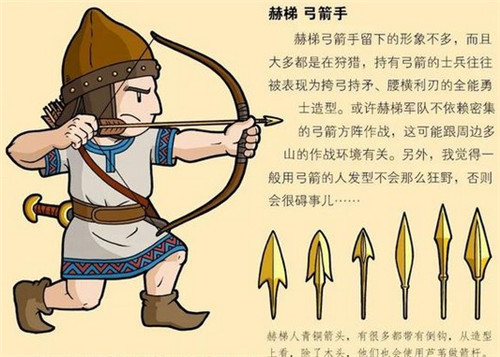 赫梯军队强在哪里