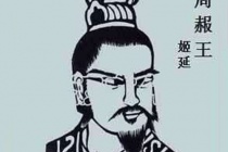 东周最后一位皇帝是谁