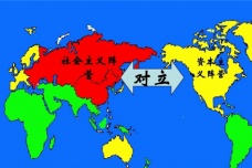 社会主义阵营的发展历程