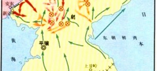 1950年6月25日：朝鲜战争爆发