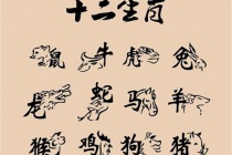 十二生肖的神格象征