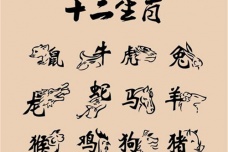 十二生肖的神格象征