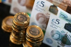 英镑的发展历史