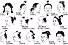 日本江户时期男子发型是什么样的
