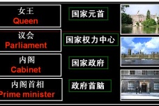 英国君主立宪制的特点