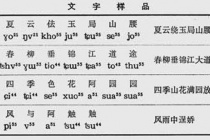 白文的历史发展