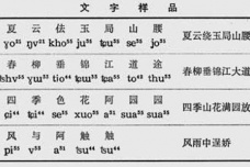 白文的历史发展