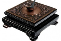 指南针的原始形态