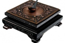 指南针的原始形态