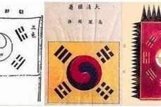 太极旗的历史背景