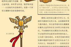 为什么称赫梯是双头鹰