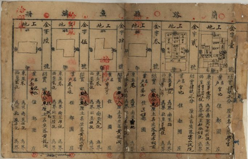 土地登记：鱼鳞册