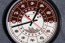 十二生肖的排序