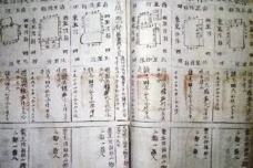 明朝里甲制的实行原因和编制方法