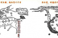 河图洛书的传说