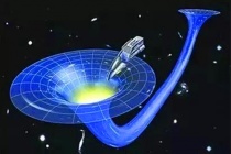 霍金关于时光机的理论