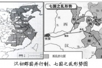 七国之乱的历史背景是什么