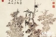 扬州八怪的艺术风格分析