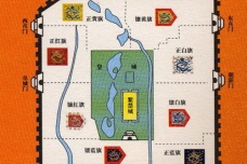 八旗蒙古的主要建制