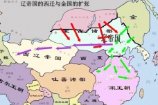 西辽帝国概述