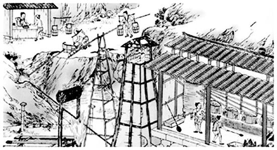 冶铁技术