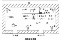 秦朝的居民住宅什么样