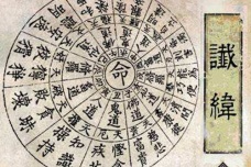 谶纬之学是什么