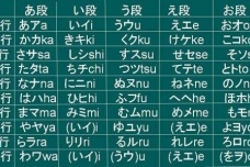 日本平假名和片假名的区别