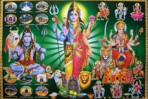 印度湿婆的来历和象征