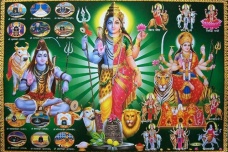 印度湿婆的来历和象征