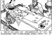 中国最早的地图制图学理论是什么