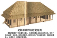 二里头遗址概况