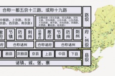 金国的行政区划情况