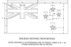 新西兰国旗的历史沿革